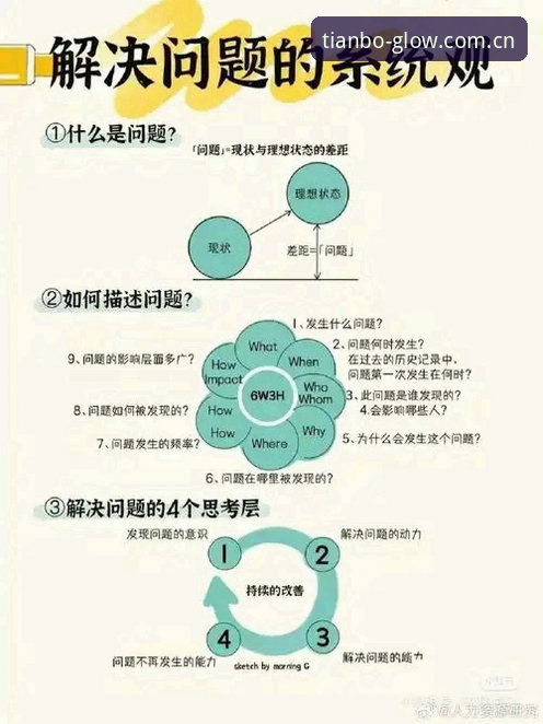 天博体育app下载下载不了怎么办 天博体育app下载不了怎么办?专业分析师为你拆解五大常见问题与解决方案